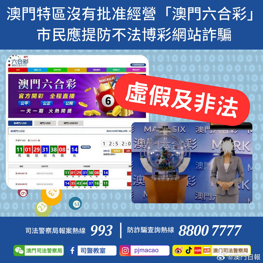 2025澳门六今晚开奖警惕虚假宣传、全面解答与解释、精准解答解释落实